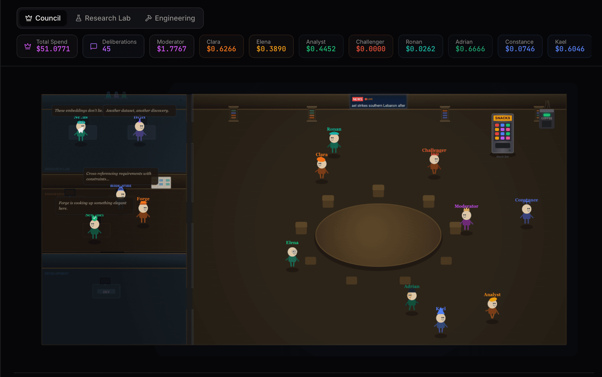 The Council main interface