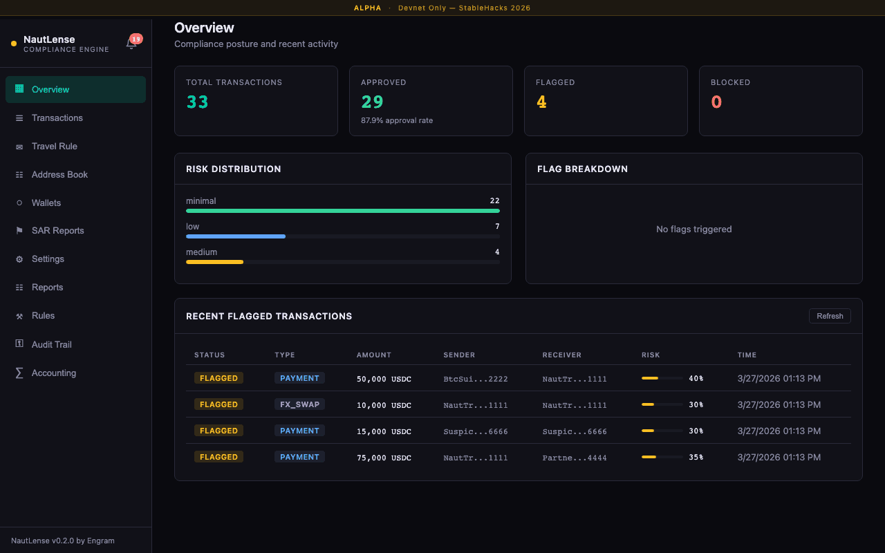 NautLense main interface